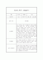 만2세 관찰일지+ 발달평가 17명분 2학기 16페이지