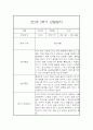 만2세 관찰일지+ 발달평가 17명분 2학기 20페이지