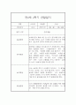 만2세 관찰일지+ 발달평가 17명분 2학기 29페이지