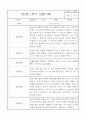 만2세 놀이와 일상 관찰기록일지 1년분량 (영역별 발달평가 첨부) 6페이지
