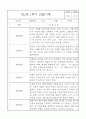 만2세 놀이와 일상 관찰기록일지 1년분량 (영역별 발달평가 첨부) 10페이지