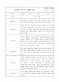 만2세 놀이와 일상 관찰기록일지 1년분량 (영역별 발달평가 첨부) 15페이지