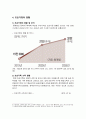 조손가족의 특성, 현황, 사회적 지원대책 5페이지