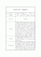 만3세반 1학기 놀이활동,일상생활 관찰일지 17명 (종합발달평가 포함) 22페이지