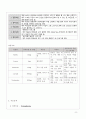 조현병 케이스 10페이지