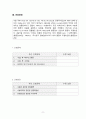 아두골반불균형 케이스 교수님 특급칭찬 A++++ 13페이지