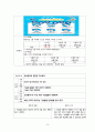 아두골반불균형 케이스 교수님 특급칭찬 A++++ 18페이지