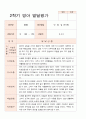 [평가제] 만 1세 12명 2학기 관찰일지와 발달평가 22페이지