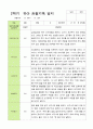 [평가제]만3세 22명 2학기 관찰일지와 발달평가 6페이지