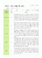 [평가제]만3세 22명 2학기 관찰일지와 발달평가 9페이지