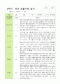 [평가제]만3세 22명 2학기 관찰일지와 발달평가 14페이지