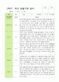 [평가제]만3세 22명 2학기 관찰일지와 발달평가 16페이지