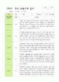 [평가제]만3세 22명 2학기 관찰일지와 발달평가 17페이지