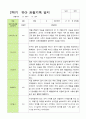 [평가제]만3세 22명 2학기 관찰일지와 발달평가 19페이지