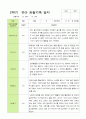 [평가제]만3세 22명 2학기 관찰일지와 발달평가 21페이지