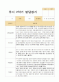 [평가제]만3세 22명 2학기 관찰일지와 발달평가 24페이지