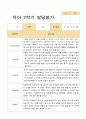 [평가제]만3세 22명 2학기 관찰일지와 발달평가 25페이지