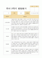 [평가제]만3세 22명 2학기 관찰일지와 발달평가 31페이지