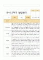 [평가제]만3세 22명 2학기 관찰일지와 발달평가 35페이지