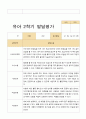 [평가제]만3세 22명 2학기 관찰일지와 발달평가 38페이지
