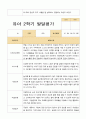 [평가제]만3세 22명 2학기 관찰일지와 발달평가 42페이지