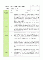 [평가제]만4세 22명 2학기 관찰일지와 발달평가 1페이지