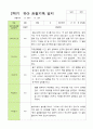 [평가제]만4세 22명 2학기 관찰일지와 발달평가 3페이지