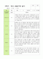 [평가제]만4세 22명 2학기 관찰일지와 발달평가 16페이지