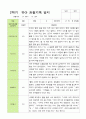 [평가제]만4세 22명 2학기 관찰일지와 발달평가 18페이지