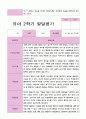 [평가제]만4세 22명 2학기 관찰일지와 발달평가 29페이지