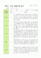 [평가제]만5세 22명 2학기 관찰일지와 발달평가 17페이지