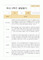 [평가제]만5세 22명 2학기 관찰일지와 발달평가 25페이지
