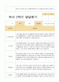 [평가제]만5세 22명 2학기 관찰일지와 발달평가 35페이지