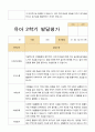 [평가제]만5세 22명 2학기 관찰일지와 발달평가 37페이지