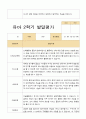 [평가제]만5세 22명 2학기 관찰일지와 발달평가 38페이지