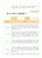 [평가제]만5세 22명 2학기 관찰일지와 발달평가 39페이지