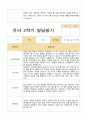 [평가제]만5세 22명 2학기 관찰일지와 발달평가 44페이지