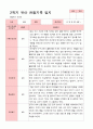 [관찰일지]평가제 만 4세 23명 2학기 관찰일지 3페이지