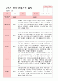 [관찰일지]평가제 만 4세 23명 2학기 관찰일지 4페이지