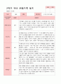 [관찰일지]평가제 만 4세 23명 2학기 관찰일지 6페이지