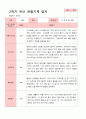 [관찰일지]평가제 만 4세 23명 2학기 관찰일지 14페이지