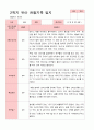 [관찰일지]평가제 만 4세 23명 2학기 관찰일지 20페이지