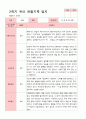[관찰일지]평가제 만 4세 23명 2학기 관찰일지 23페이지