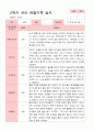 [관찰일지]평가제 만 5세 23명 2학기 관찰일지 7페이지