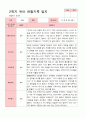 [관찰일지]평가제 만 5세 23명 2학기 관찰일지 11페이지