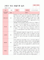 [관찰일지]평가제 만 5세 23명 2학기 관찰일지 13페이지