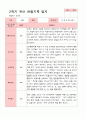 [관찰일지]평가제 만 5세 23명 2학기 관찰일지 14페이지