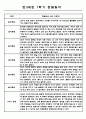 만3세 1학기 놀이,일상 관찰일지 및 1학기 총평 5명 3페이지