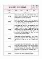 만3세 1년치 놀이와 일상 관찰일지+영역별 관찰평가 (20Page 분량으로 매우 자세합니다) 19페이지