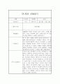 만1세 1년분량 관찰일지, 1학기,2학기 종합 행동발달평가 60Page (평가인증 A자료) 6페이지
